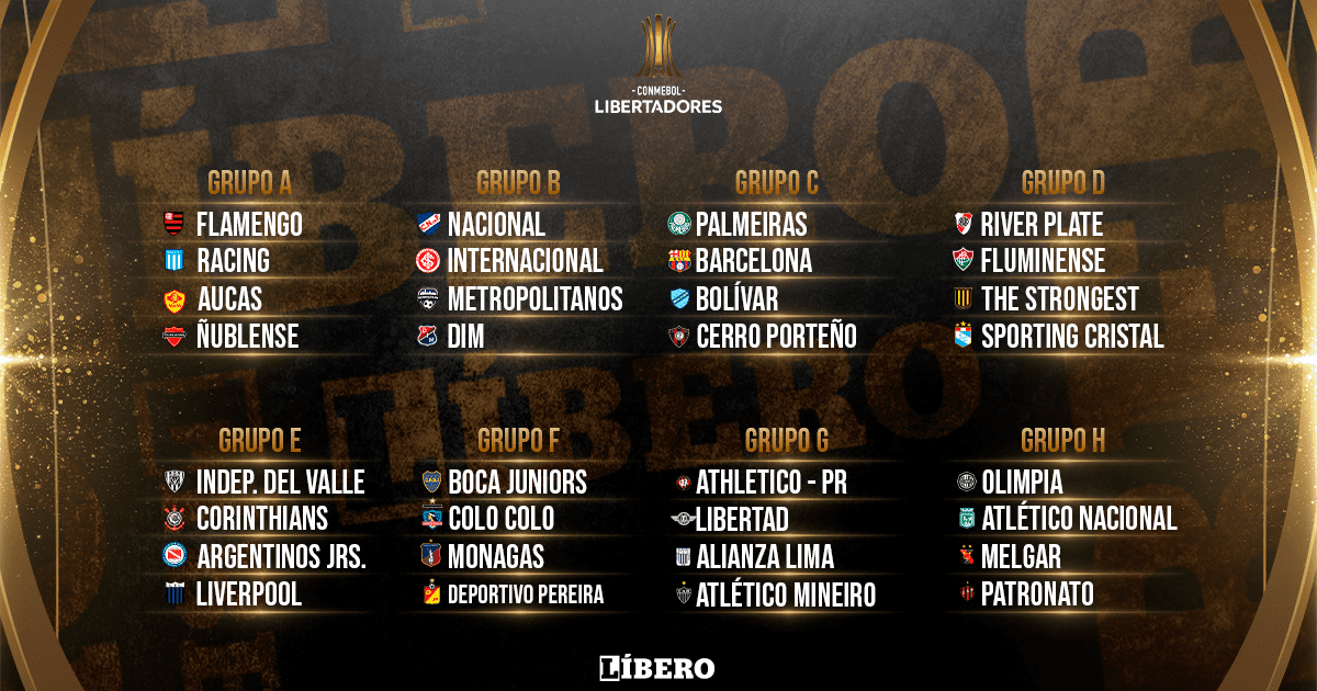Copa Libertadores 2023: fase de grupos, tabla de posiciones y fixture del torneo