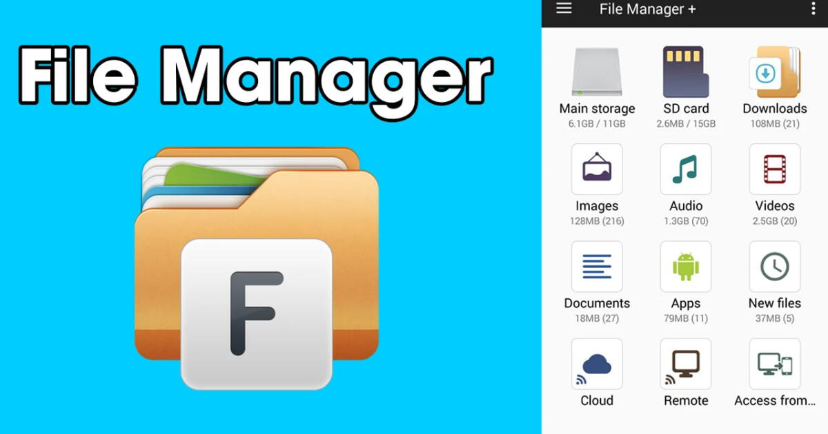 File Manager y otra aplicación te espían y envían tus datos personales a China