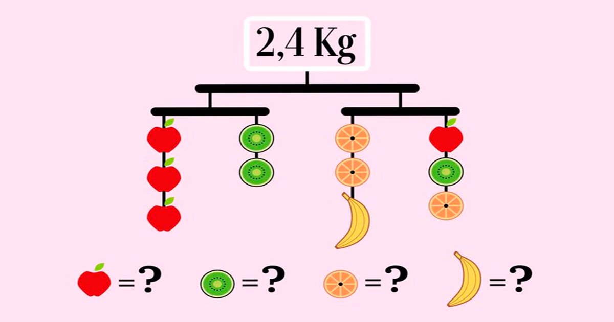 Ayuda al vendedor de frutas con este acertijo, el 99% falló: ¿Cuánto pesa cada uno?