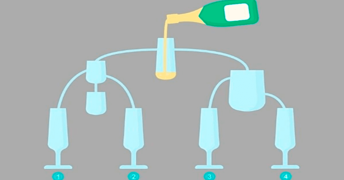 Demuestra tu rapidez para resolver conflictos con este acertijo: ¿Qué copa se llenará primero?