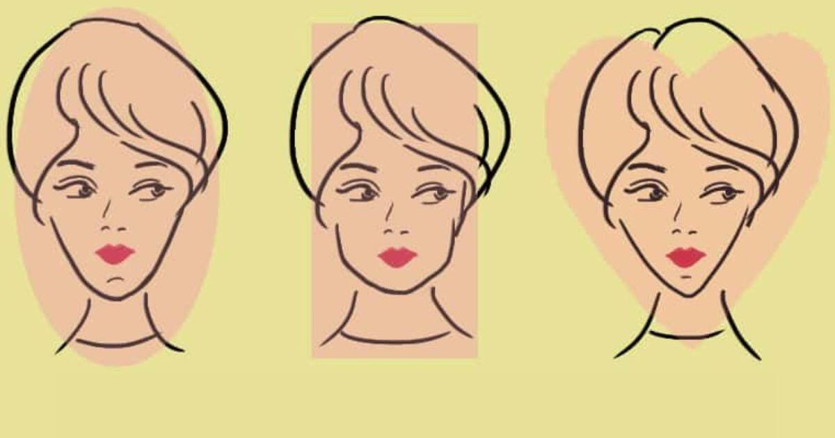 Have you ever wondered what the shape of your face means? Take this TEST and find out.