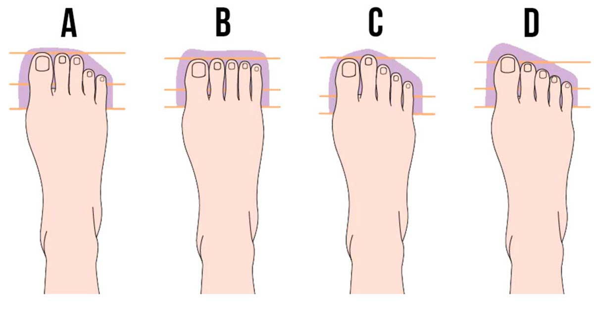 Test: La forma de los dedos de tus pies podría augurar un futuro brillante