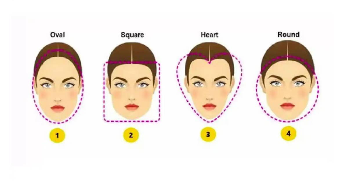 La forma de tu rostro define si tienes poder decisión: identifícate en la prueba