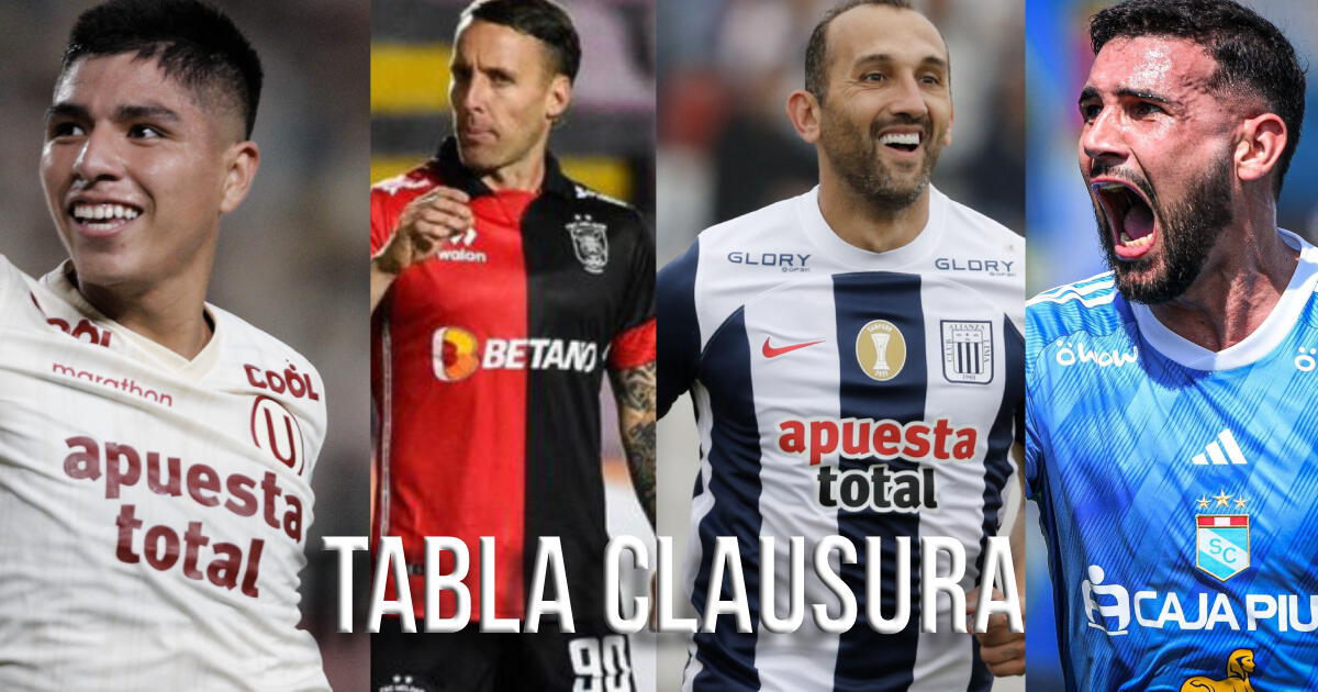 Tabla de posiciones del Torneo Clausura 2023 EN VIVO: revisa la clasificación en la fecha 19