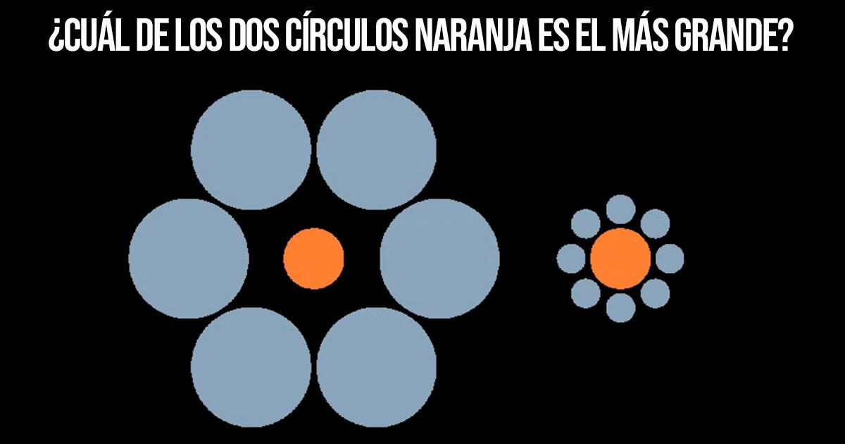 ¿Cuál de los dos círculos naranja es el más grande? El acertijo visual que pocos superan