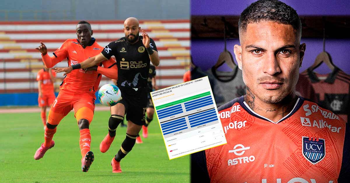 César Vallejo informó el precio de las entradas para el debut de Paolo Guerrero ante Cusco FC