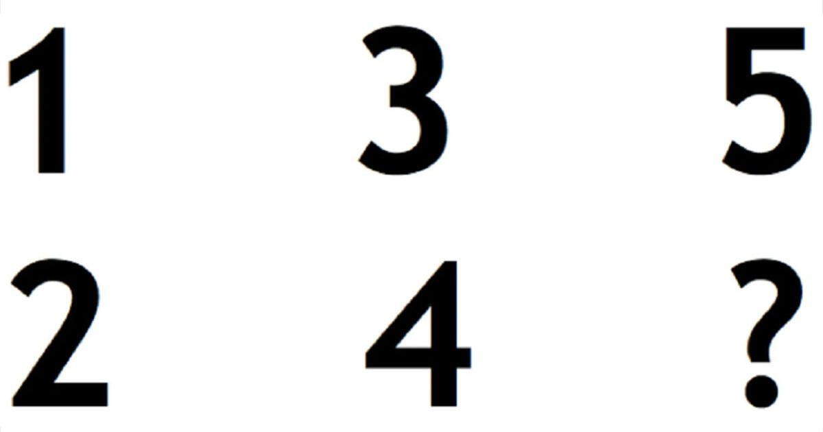 ¿Cómo sigue la secuencia de números? 10 segundos son suficientes para resolver el acertijo visual