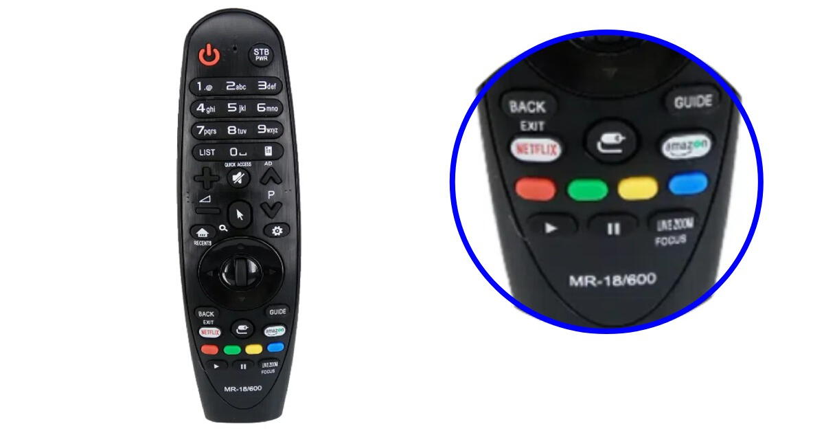 ¿Para qué sirven realmente los botones de colores del control remoto de tu Smart TV?