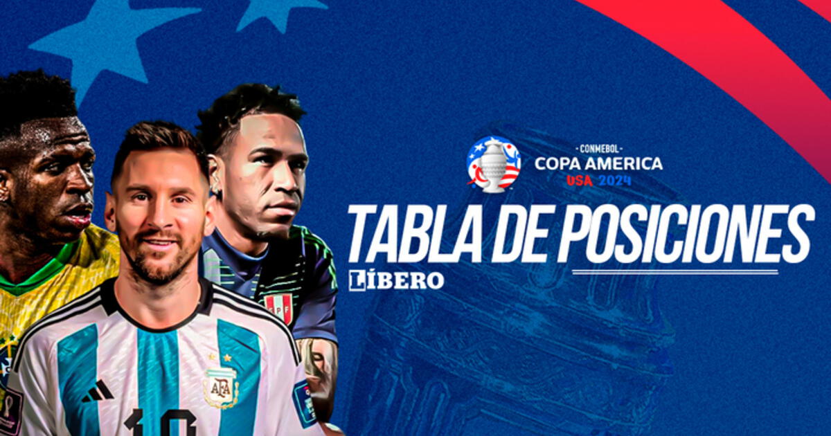 Tabla de posiciones de la Copa América 2024: clasificación y programación de partidos
