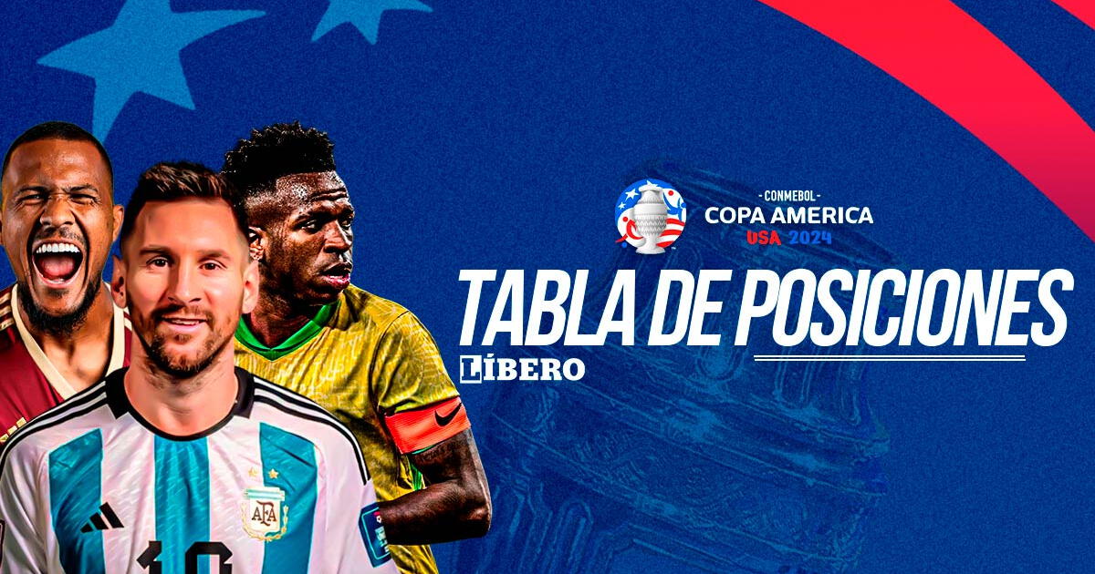 Tabla de posiciones Copa América 2024: resultados de hoy y clasificados a cuartos de final