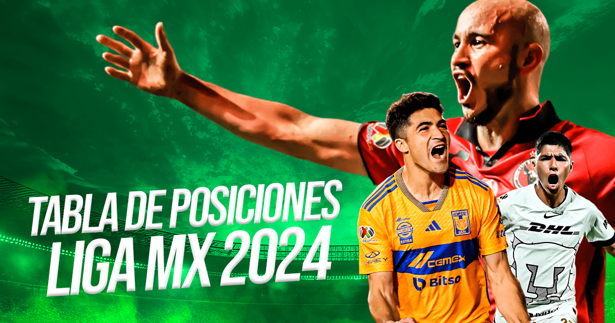 Tabla posiciones Liga MX 2024: resultados de hoy y clasificación de la fecha 2 del Apertura