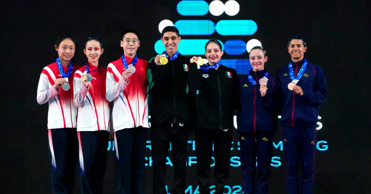 Campeonato Mundial de Natación Artística Acuática Juvenil EN VIVO: horarios y resultados