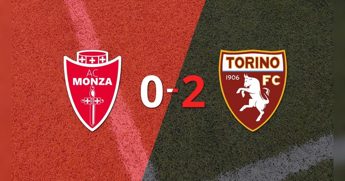 Monza sucumbe ante Torino y pierde por 2 a 0