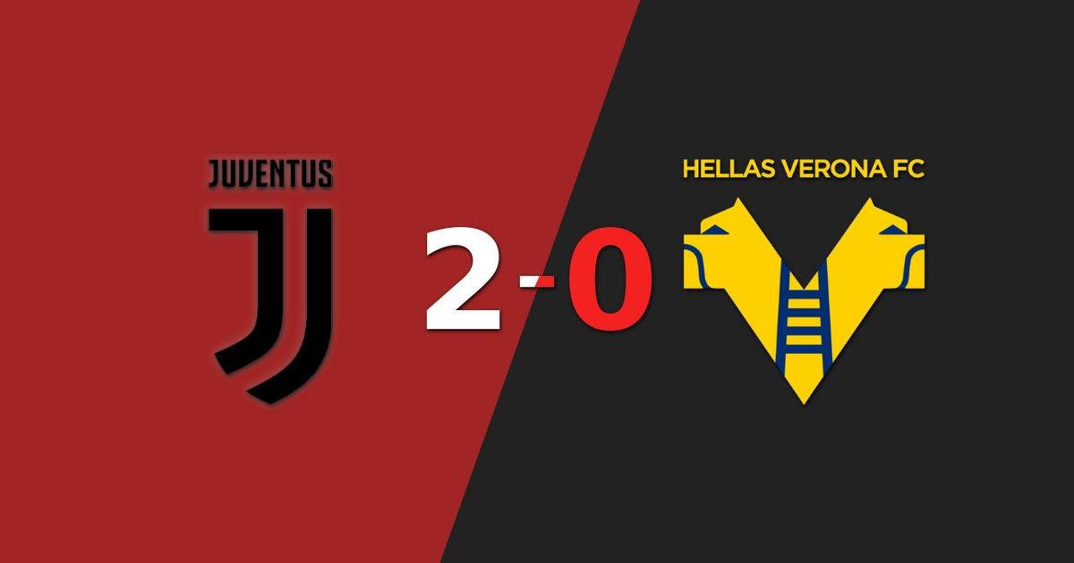 Derrota de Hellas Verona por 2-0 ante Juventus