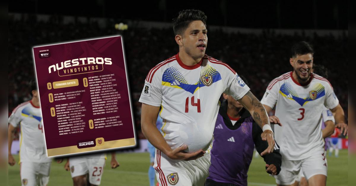 Venezuela anunció convocatoria de 34 jugadores para enfrentar a Perú por las Eliminatorias