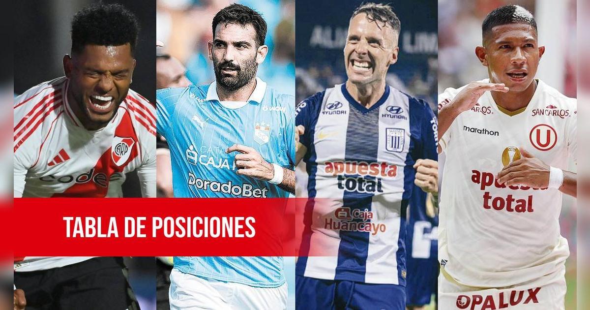 Tabla de posiciones Copa Libertadores: partidos y clasificación de los ocho grupos