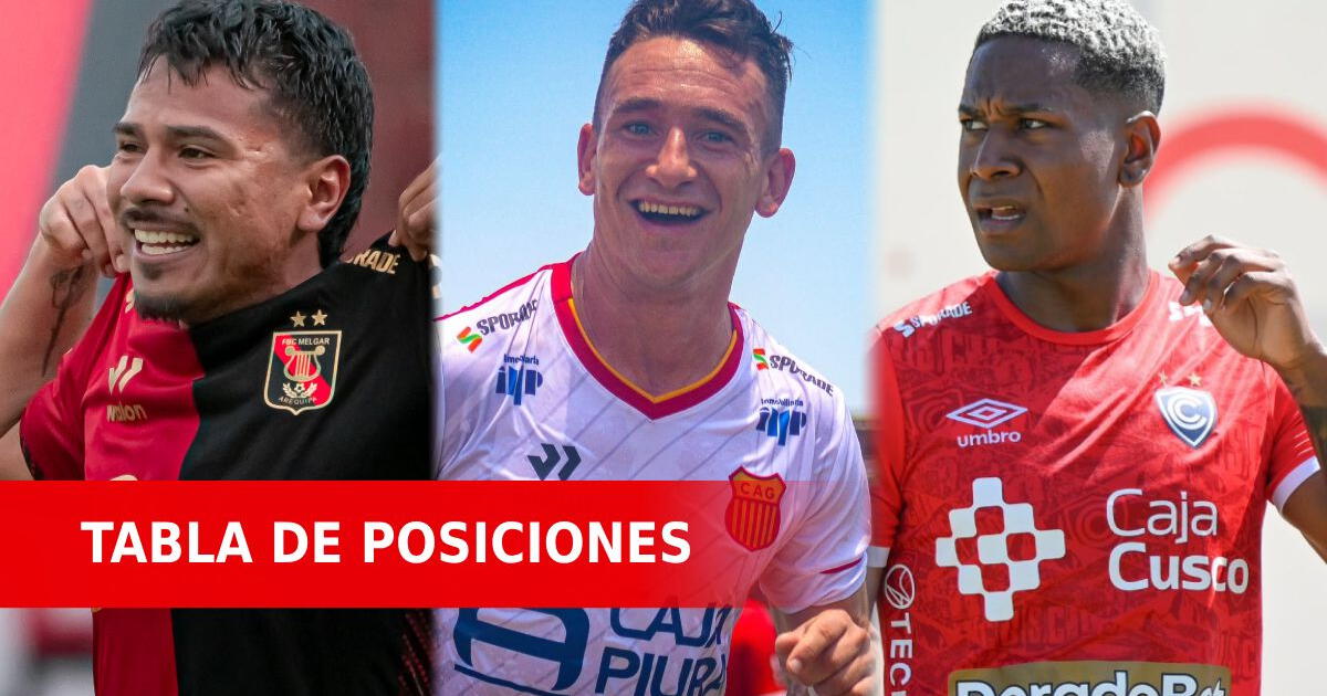 Tabla de posiciones de la Copa Sudamericana: partidos y clasificación de la fecha 2