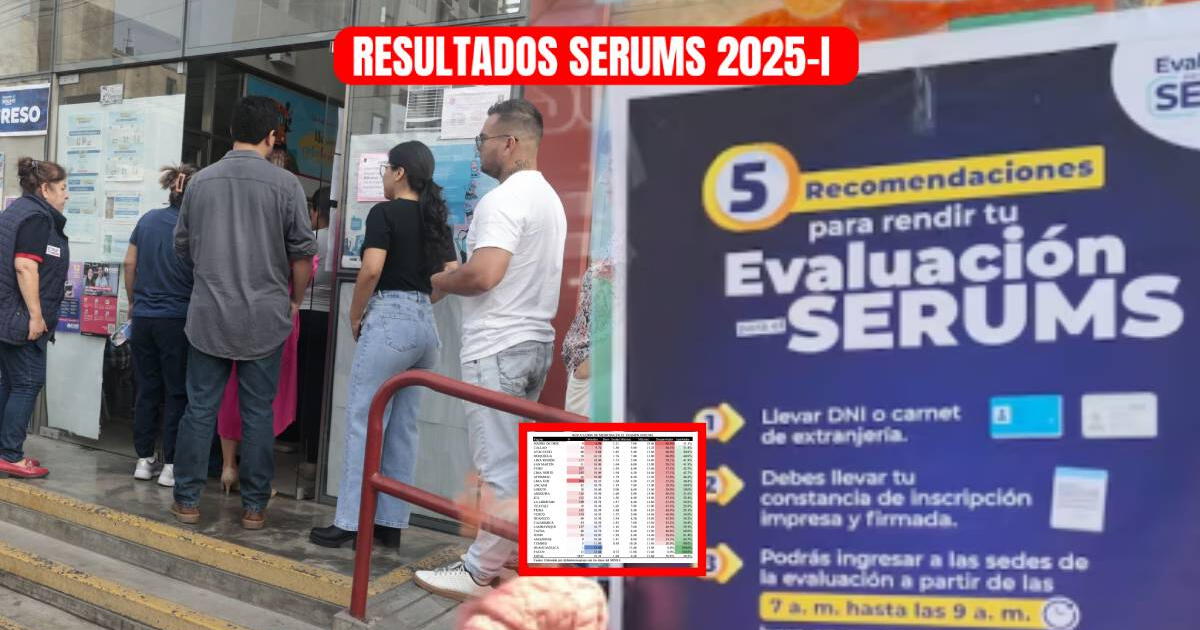 Últimas noticias y resultados del examen SERUMS 2025-I