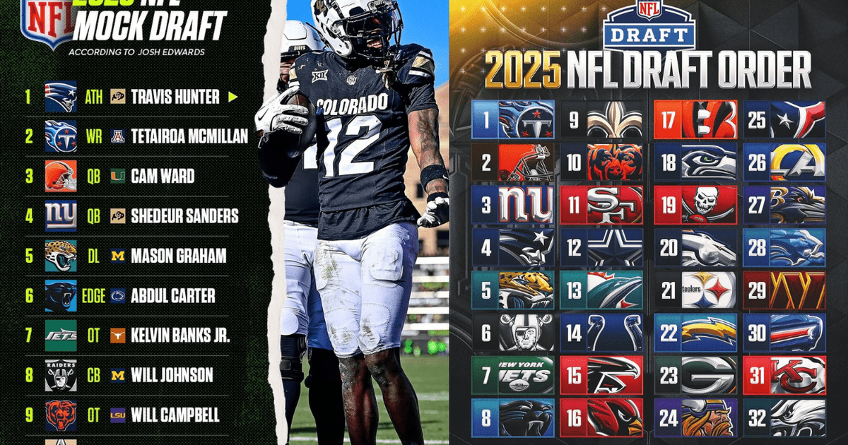 NFL Draft 2025: Fechas, horarios oficiales, sede histórica y cómo seguir en vivo el evento más esperado del offseason