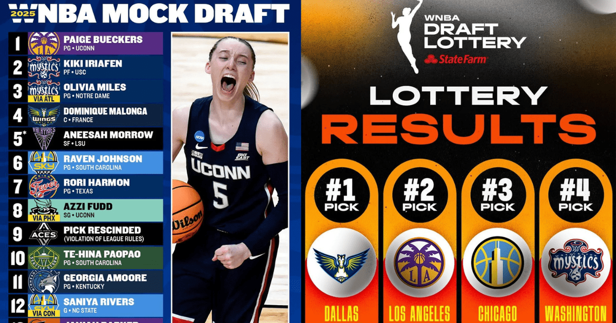 WNBA Draft 2025: dónde ver, hora de inicio y las jugadoras que podrían dominar el top 5