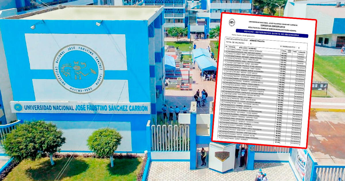 Consulta los resultados del examen de admisión UNJFSC 2025: modalidad ordinario y 5to de secundaria