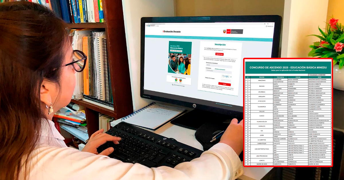 Ascenso Docente 2025: selecciona tu sede para la aplicación de la Prueba Nacional hasta el 28 de mayo vía Minedu