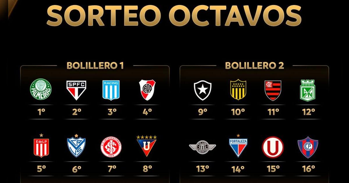¿A qué hora es el sorteo de octavos de Copa Libertadores, dónde ver y qué canal transmite?
