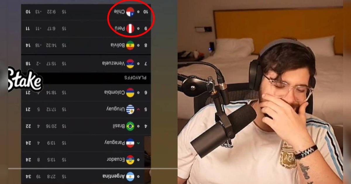 La Cobra tiene peculiar reacción al ver que Chile está último lugar en las Eliminatorias 2026