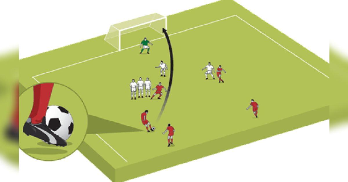 Apuestas en mercados pequeños: ¿Qué elegir: córners, faltas o fueras de juego?