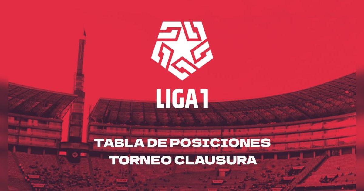 Tabla de posiciones de la Liga 1 2025: así va la clasificación del Clausura tras culminar la fecha 3