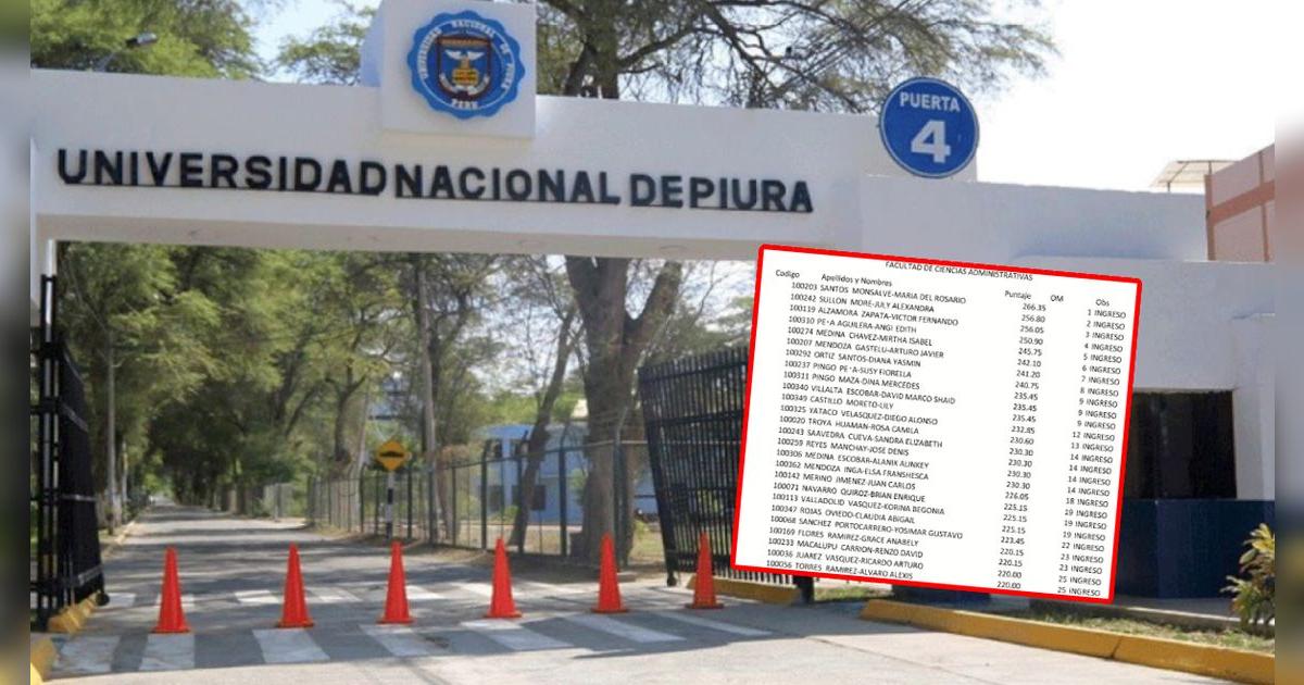 Universidad Nacional de Piura: resultados oficiales del examen de admisión para escolares