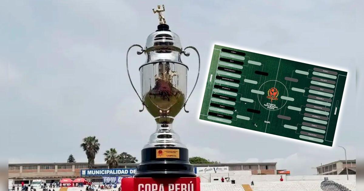 Llaves Etapa Nacional Copa Perú 2025: así quedaron los cruces de la Zona Norte y Sur