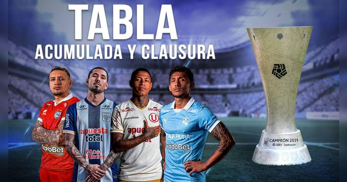 Acumulada Liga 1 2025 y Tabla de posiciones del Clausura: partidos y resultados de la fecha 8