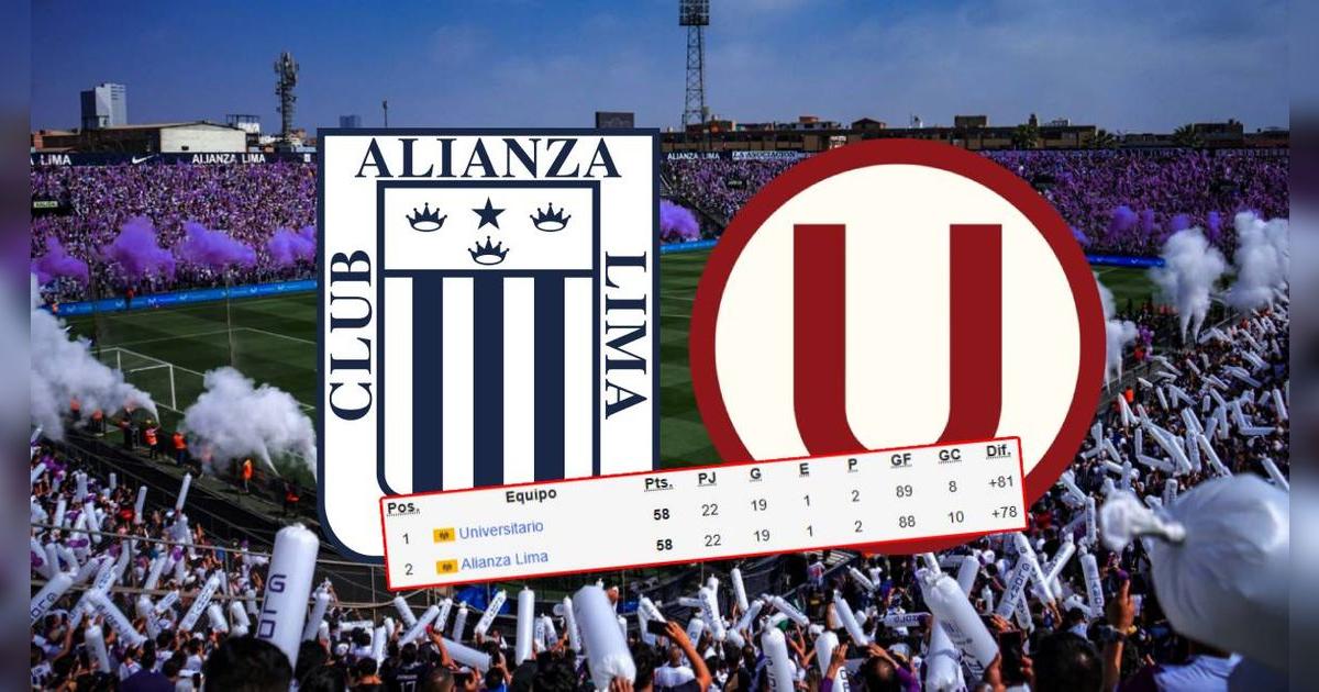 Alianza Lima aprovecha error de Universitario y ambos son líderes en la tabla de posiciones