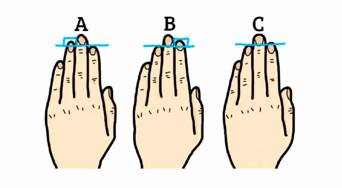 Test Viral La Forma De Tus Dedos Revelar Un Secreto De Ti