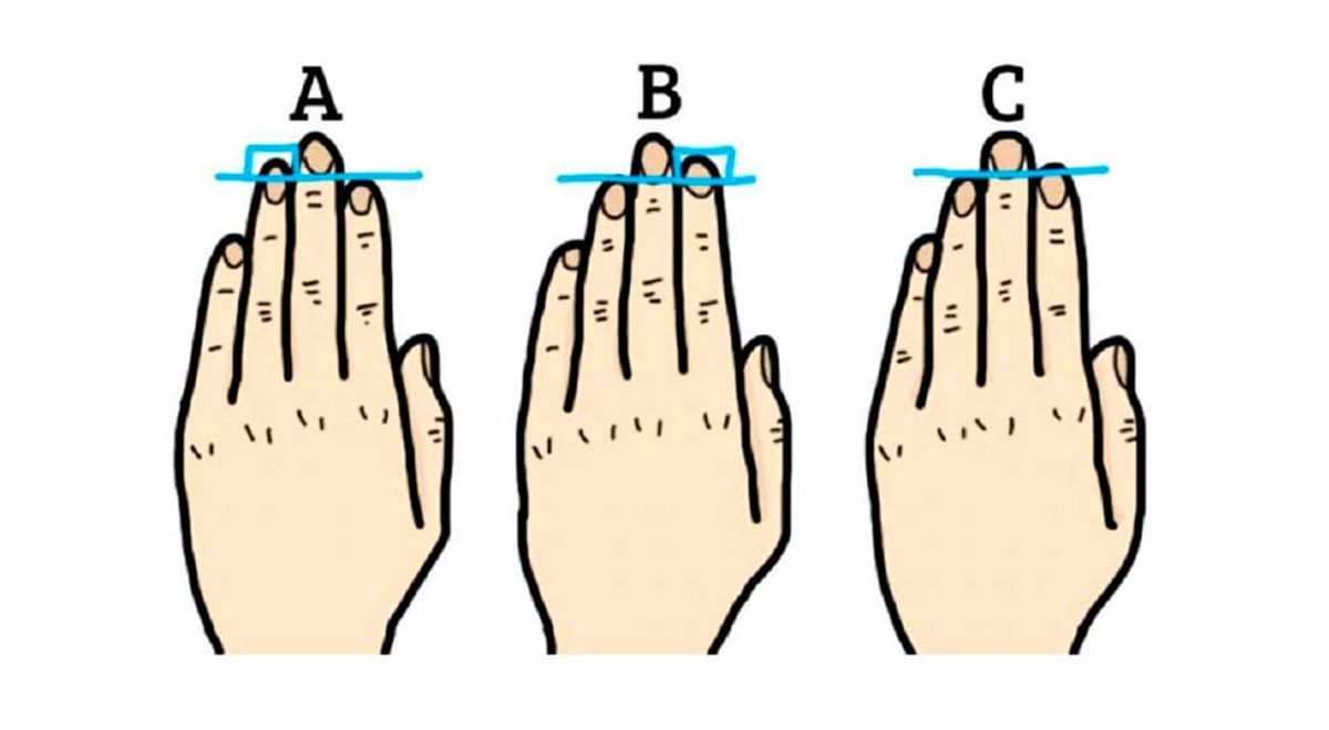 Test viral: la forma de tus dedos revelará un secreto de ti