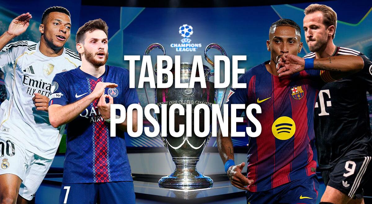 Champions League 2025-26: tabla de posiciones y partidos por la fecha 2 de la fase liga