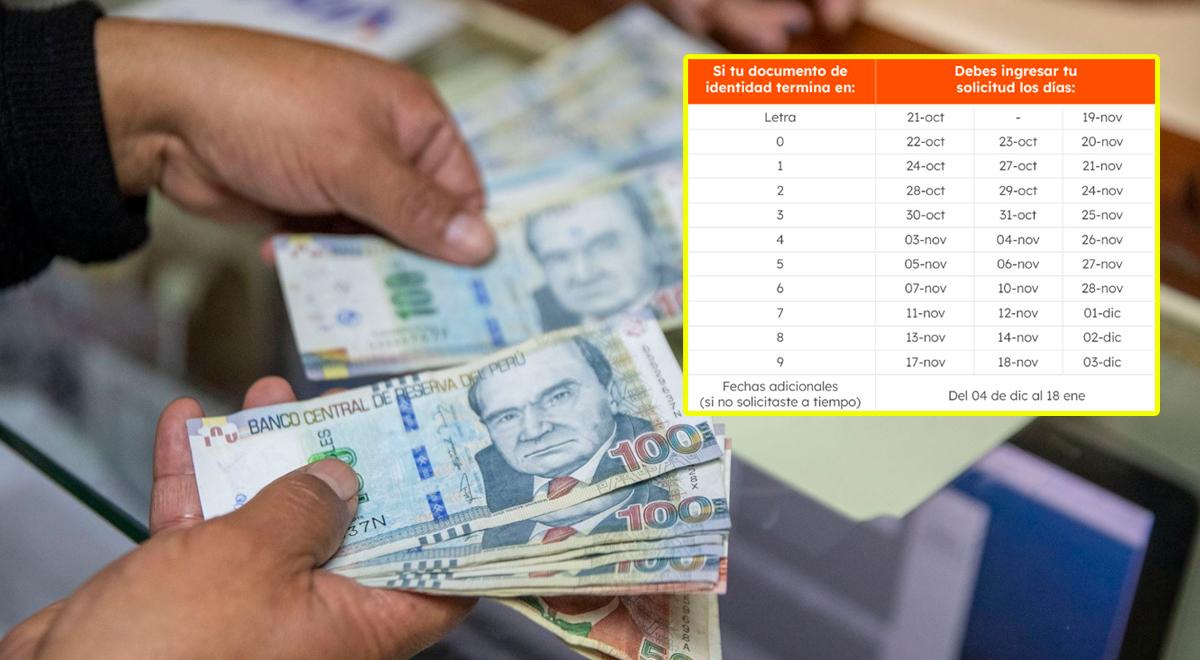 Retiro AFP 2025: ¿cuándo se activará el LINK de solicitud en la plataforma y cómo llenar mis datos?