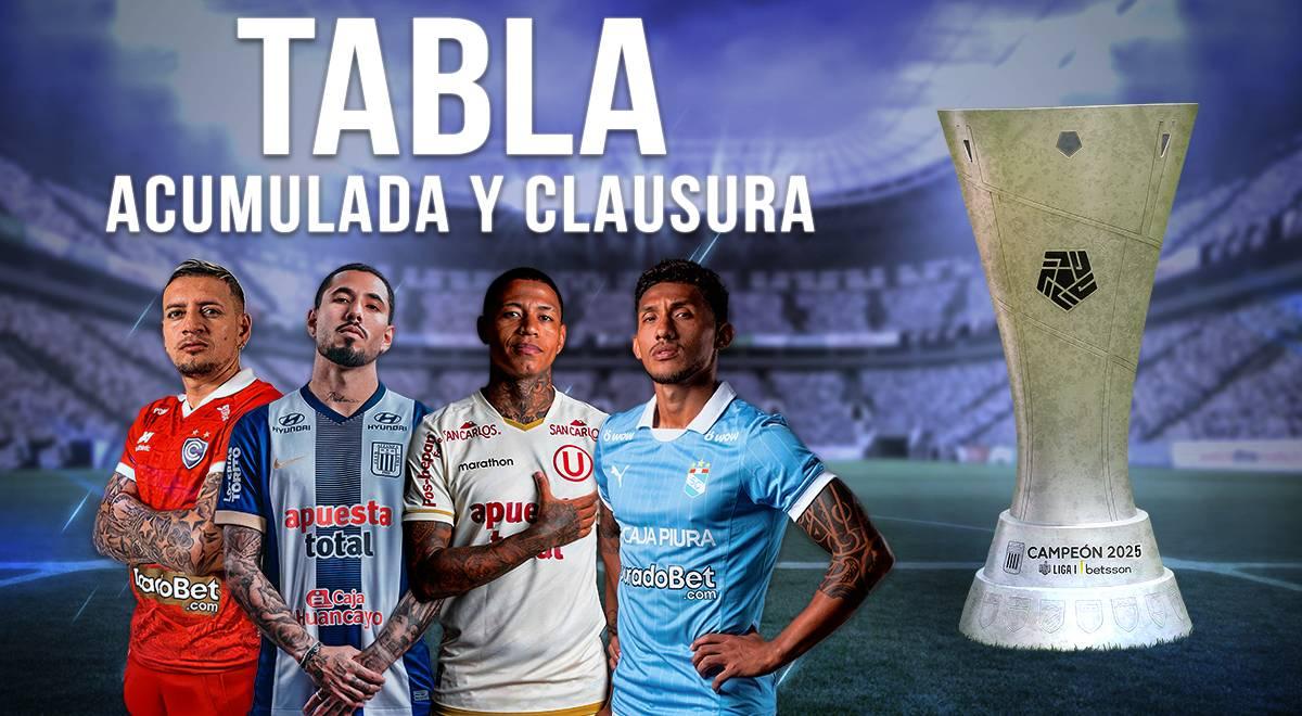 Tabla de posiciones Acumulado Liga 1 y Clausura 2025: resultados de hoy de la fecha 16