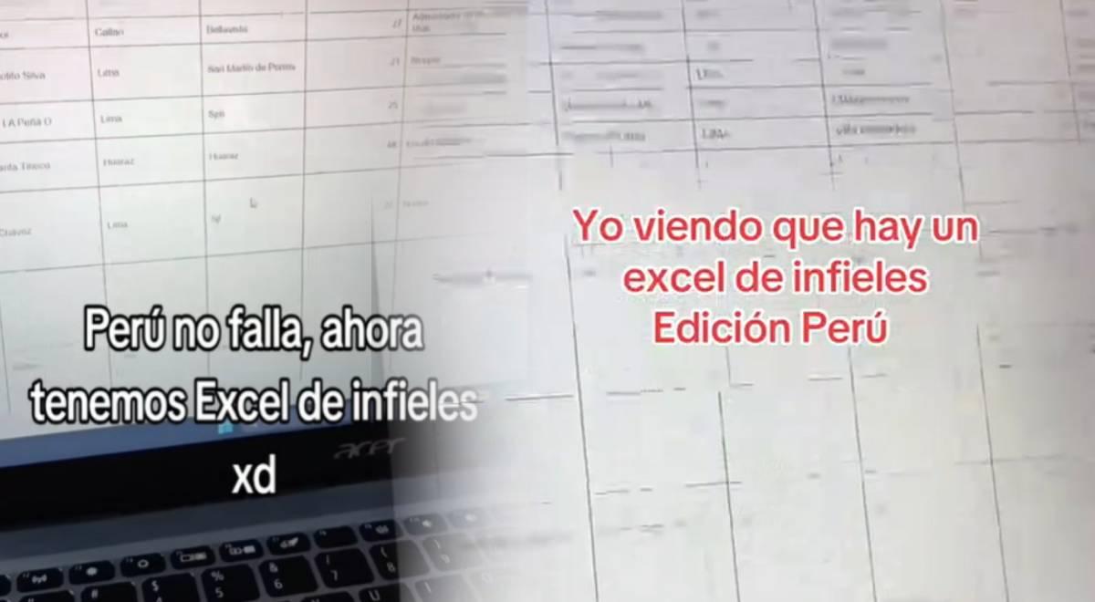 Publican lista de hombres infieles de Perú y casos hacen 'estallar' las redes sociales: 