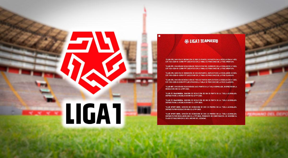Liga 1 confirmó resta de puntos a cuatro clubes del Clausura: así quedó la tabla de posiciones