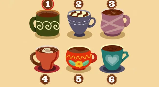 Qué taza elegirías para tomar chocolate caliente Tu respuesta