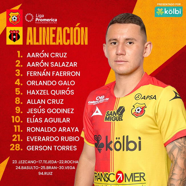 Herediano Vs Alajuelense Hoy Resultado Goles Resumen Y C Mo Qued El