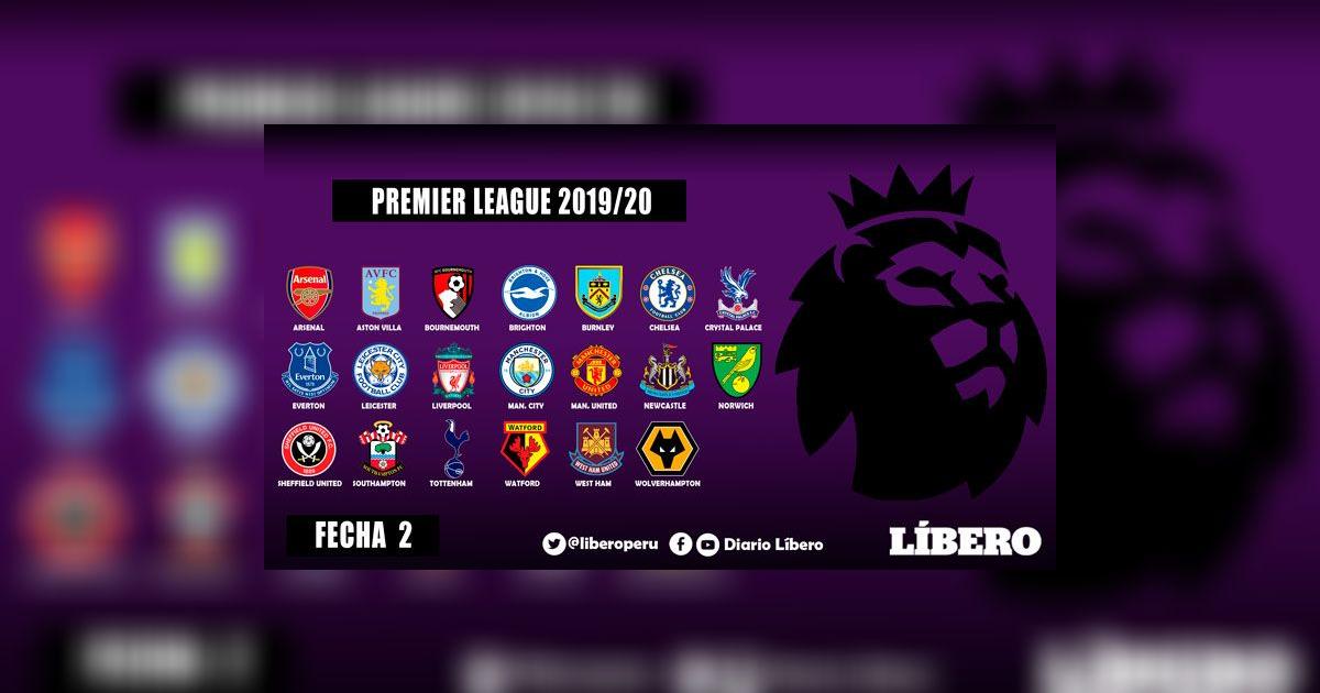 Premier League [ACTUALIZADO] Resultados y tabla de posiciones de la