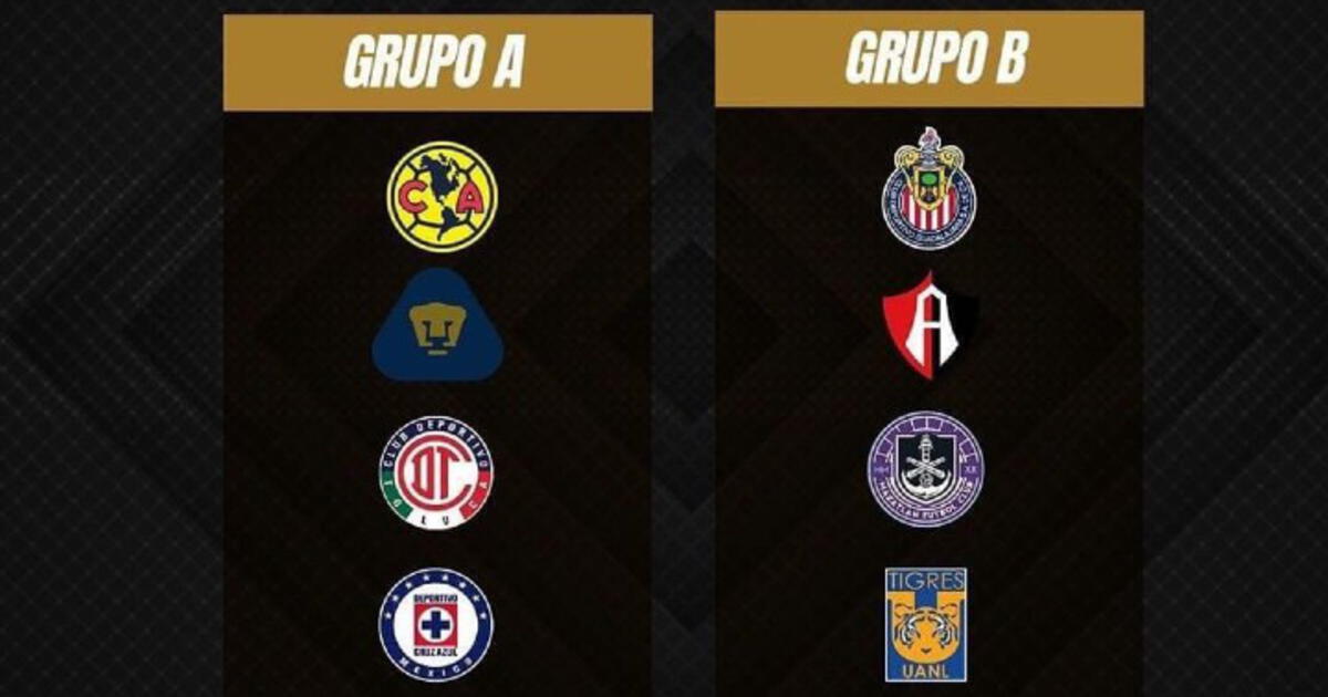 Copa Gnp Por Mexico En Vivo Resultados Posiciones Y Partidos Fecha 3 De Los Grupos A Y B 5083