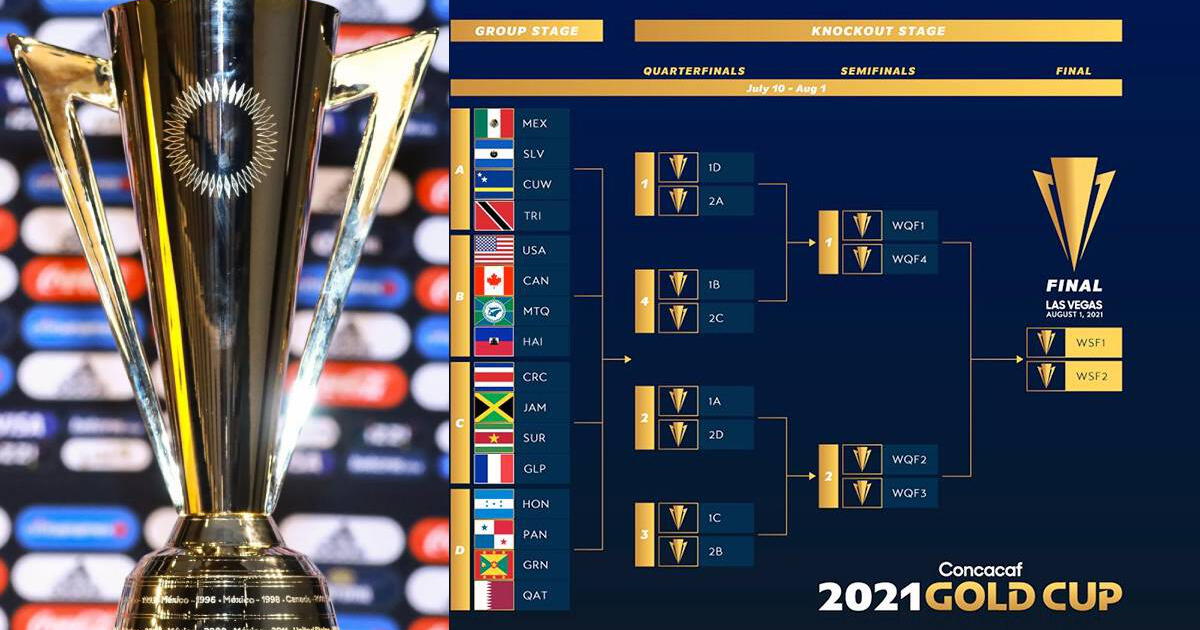 Partidos de hoy, 12 de julio de 2021: horarios y TV EN VIVO para ver Costa  Rica vs Guadalupe la Copa Oro y Campeonato Uruguayo