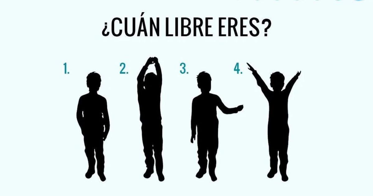 ¿Qué tan libre eres? Descúbrelo escogiendo una silueta en este test de