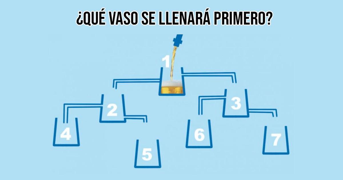 ¿Qué vaso se llenará primero? Solo el 1% supera el acertijo en 7 segundos
