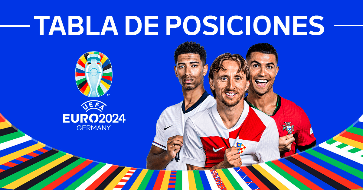 Tabla de posiciones Eurocopa 2024 fecha 2 grupos, partidos de hoy y