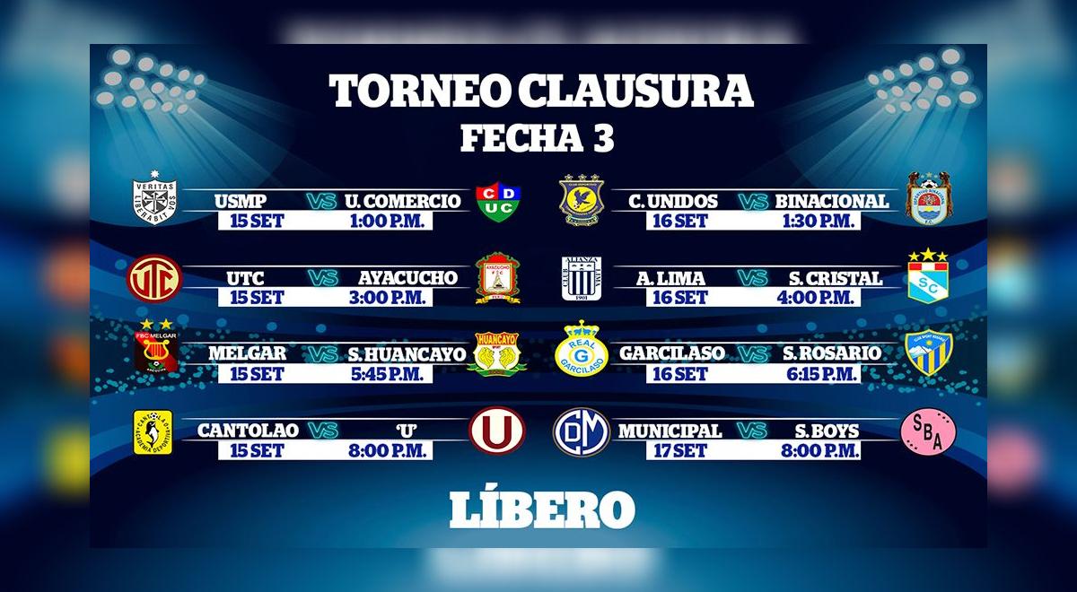 Tabla de posiciones EN VIVO tras disputarse la fecha 3 del Torneo Clausura